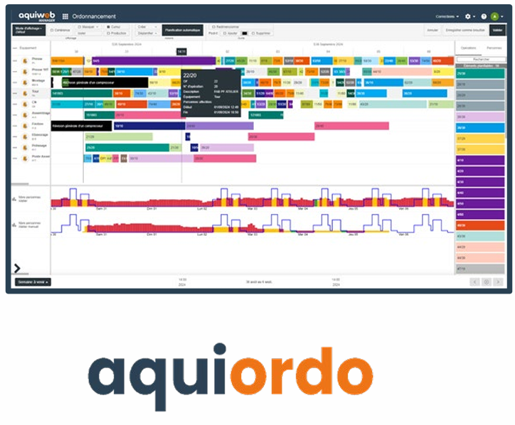 Aquiordo - Planification Industrielle